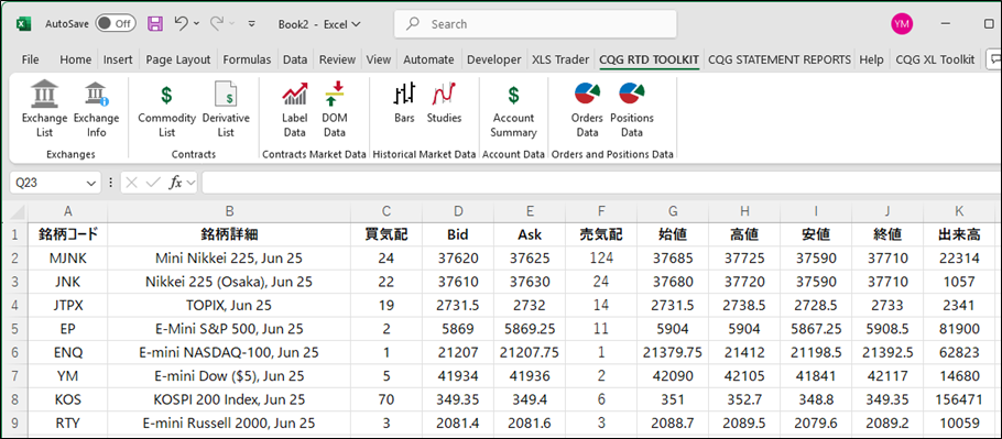 cqg_rtd_toolkit